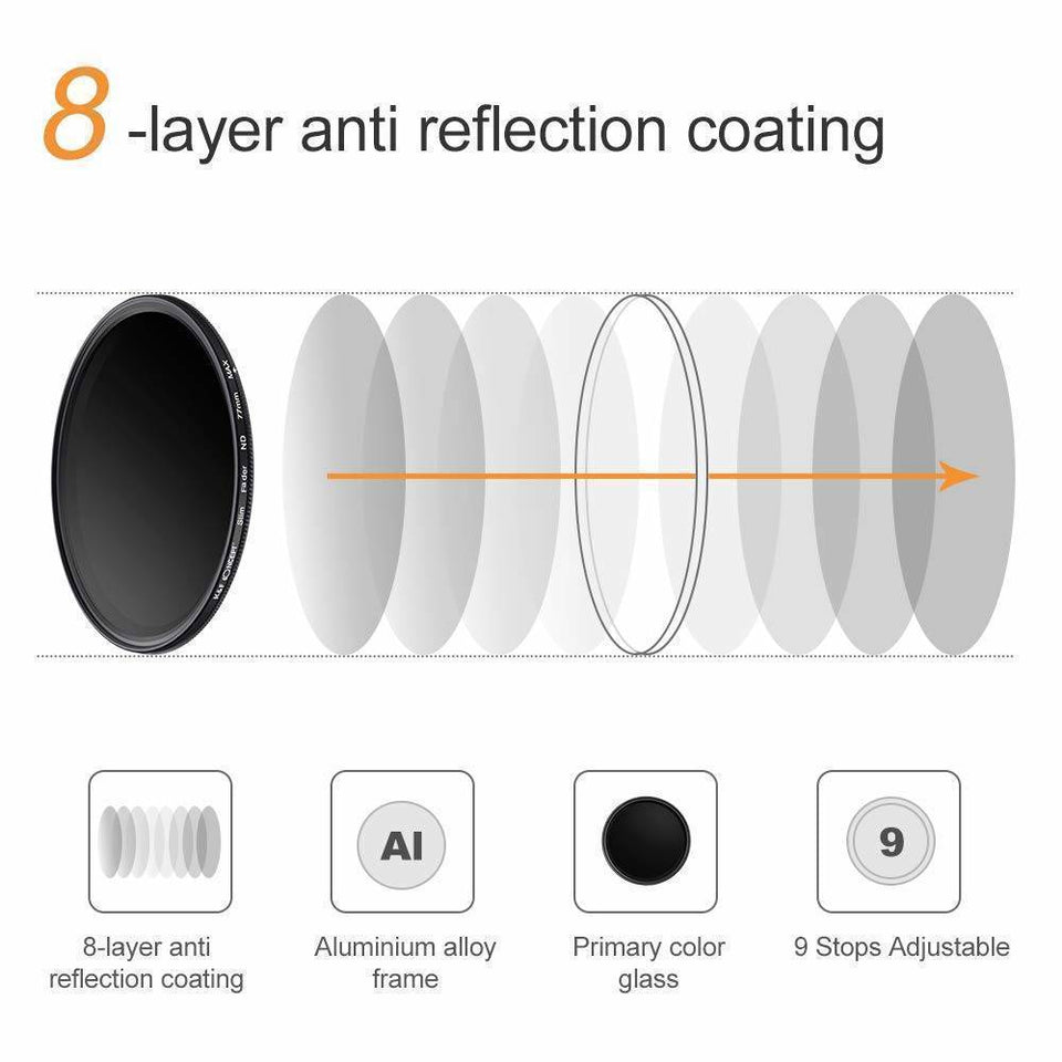 Professional Photography Adjustable ND Filter ND2-400