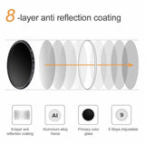 Professional Photography Adjustable ND Filter ND2-400