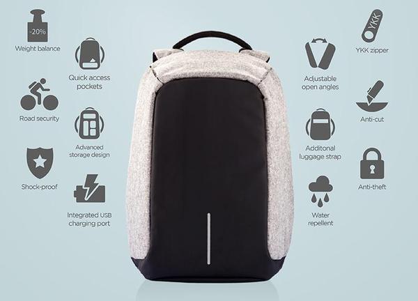 Anti-Theft Backpack