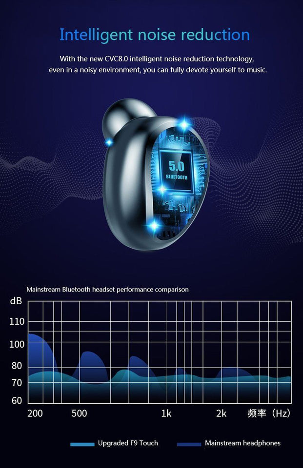 Touch Control Wireless Earbuds™