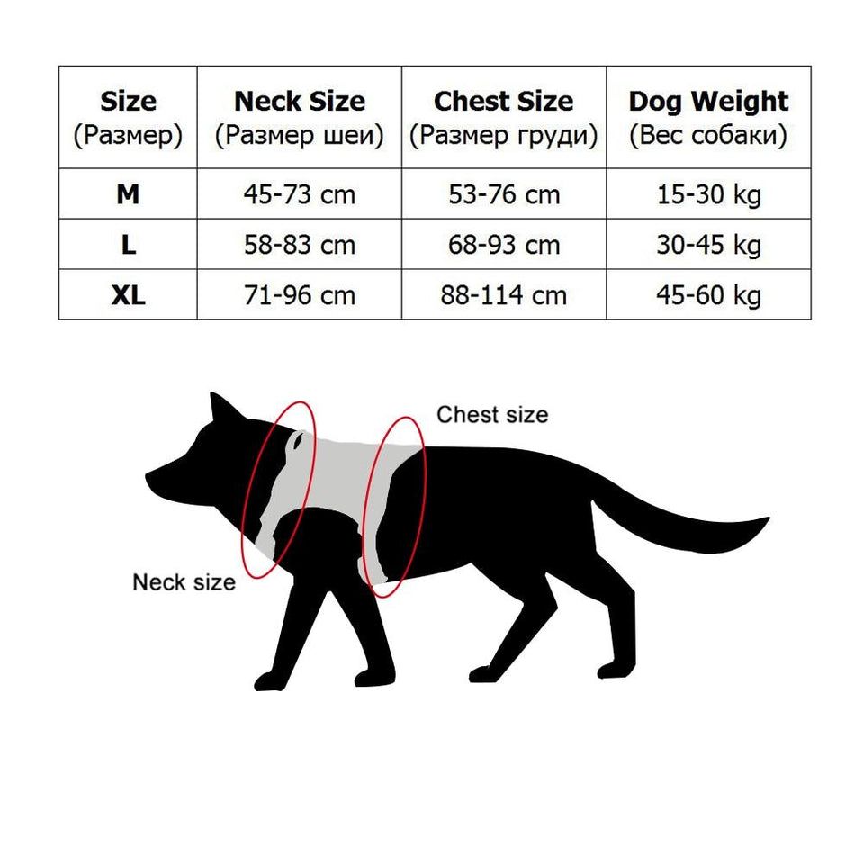 Harmless Harness - No Pull Dog Harness