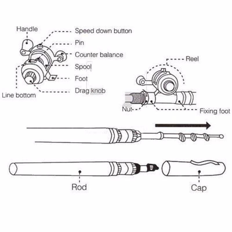 Portable Pocket Telescopic Mini Fishing Pole